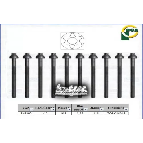 Комплект Болтов Гбц Opel Bga 