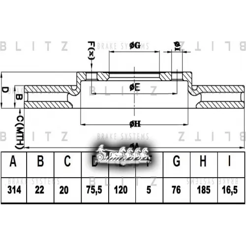 Диск Тормозной Vw Touareg/Transporter 03- Задн. Вент. Blitz 