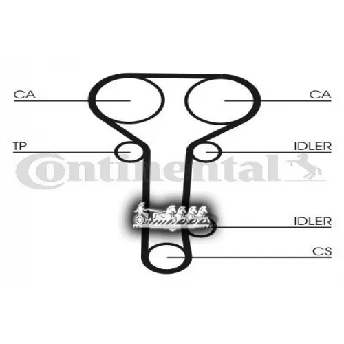 Комплект Ремня Грм Ford Focus/Mondeo 98- 1.6-2.0 Continental 