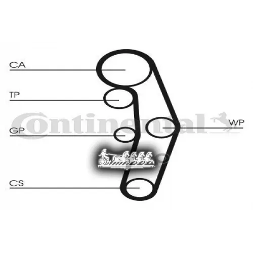 Комплект Ремня Грм Vag A6/Bora/Golf/Lupo/Passat/Polo/Sharan 95-10 1.4Tdi/1.9Tdi Continental 