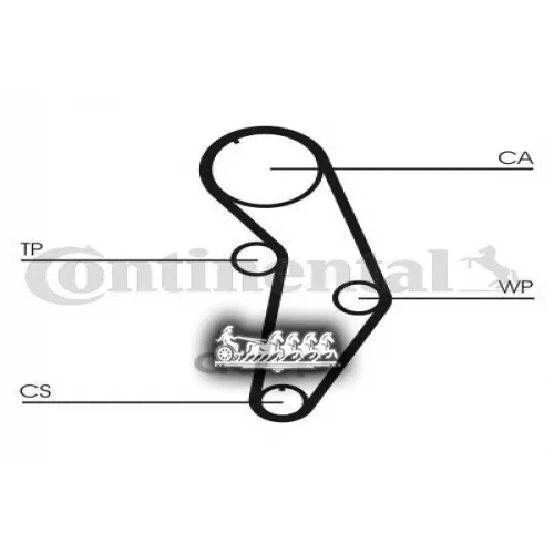 Комплект Ремня Грм Vag A3/A4/Octavia/Golf 4/Golf 5/Golf 6/Jetta 3/Passat 96- 1.6 С Помпой Continental 