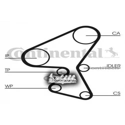 Комплект Ремня Грм Psa/Mazda/Volvo C4/Mazda3/S80 D4164t 06- Continental 