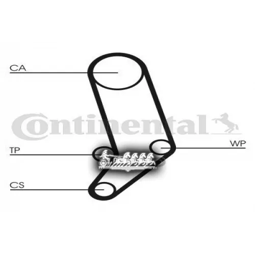 Комплект Ремня Грм Vw Transporter 90-03 2.5 Continental 