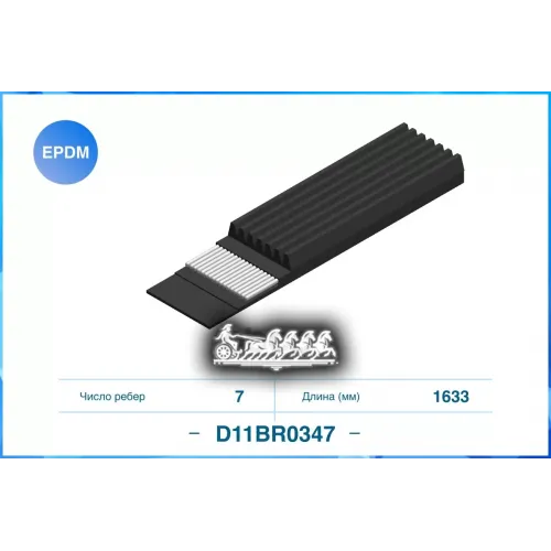 Ремень Поликлиновой Bmw 7 (E38) 1996 - 2001 740 I/ Il 286 Л.с. Бензиновый Двигатель CWORKS 