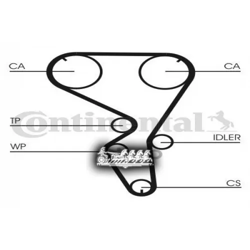 Комплект Ремня Грм Psa C2/C3/C4/1007/206/207/307 03- 1.4 С Помпой Continental 