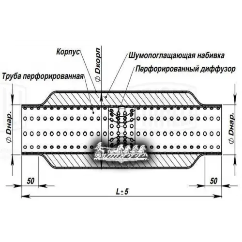 Стронгер 45550-76 С Перф. Диффузором (Нерж. Алюм. Сталь) Trialli 