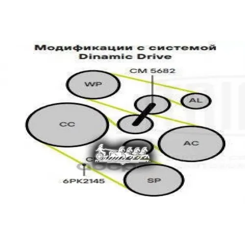 Натяжитель Ремня Приводного Bmw X5 F15 (13-) 3.0D Trialli CM 5682