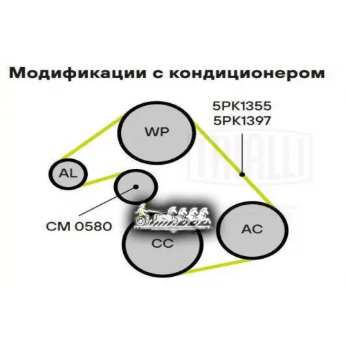 Комплект Ремня Грм Opel Astra H 06- Trialli 