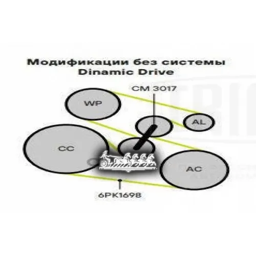 Натяжитель Ремня Приводного Bmw X5 F15 (13-) 3.0D Trialli CM 3017