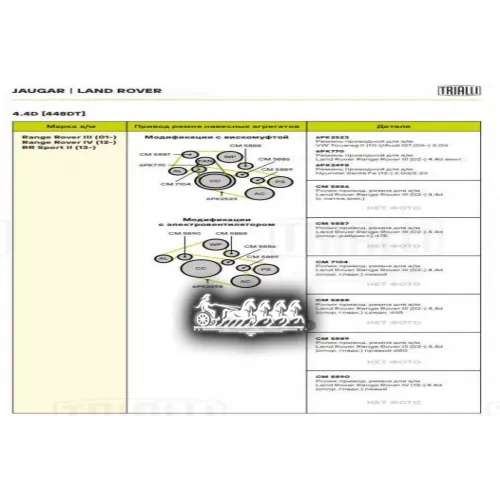 Натяжитель Ремня Приводного Land Rover Range Rover Iii 02- 4.4D Trialli CM 5886