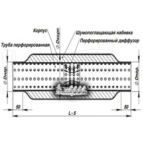 Стронгер 60300-76 С Перф. Диффузором (Нерж. Алюм. Сталь) Trialli 