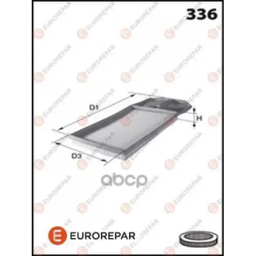 Фильтр Воздушный Seat Cordoba/Ibiza/Toledo 96- EUROREPAR 