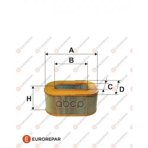 Фильтр Воздушный Psa 405/Berlingo/Xsara 91- 1.4 EUROREPAR 